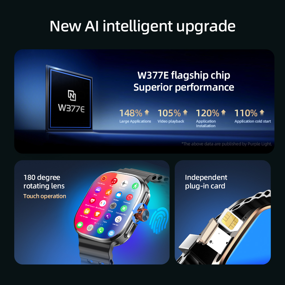 Jam Tangan Pintar M99 Mini 5G  - Smartwatch Nothing Watches ulasan dan harga