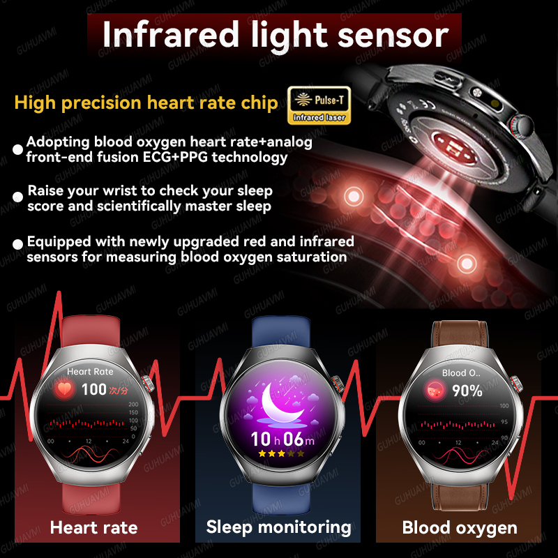 Jam Tangan Pintar New Brand 20 - Smartwatch Watches For Women Brands ulasan dan harga