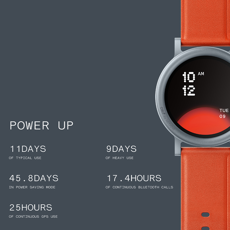 CMF by Nothing Global Version  - Smartwatch Nothing Watches ulasan dan harga