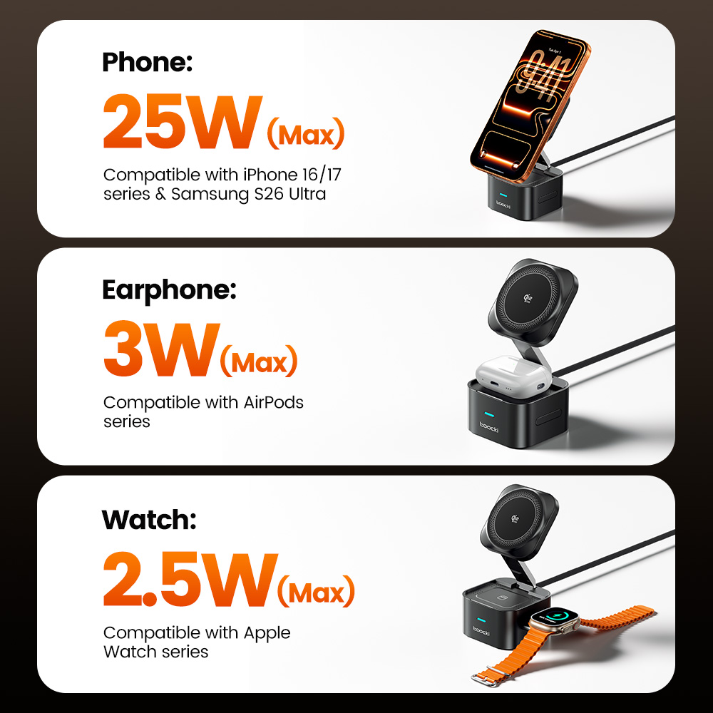 Pengisi Daya Nirkabel Toocki Q - Smartwatch Watches Compatible With Iphone ulasan dan harga