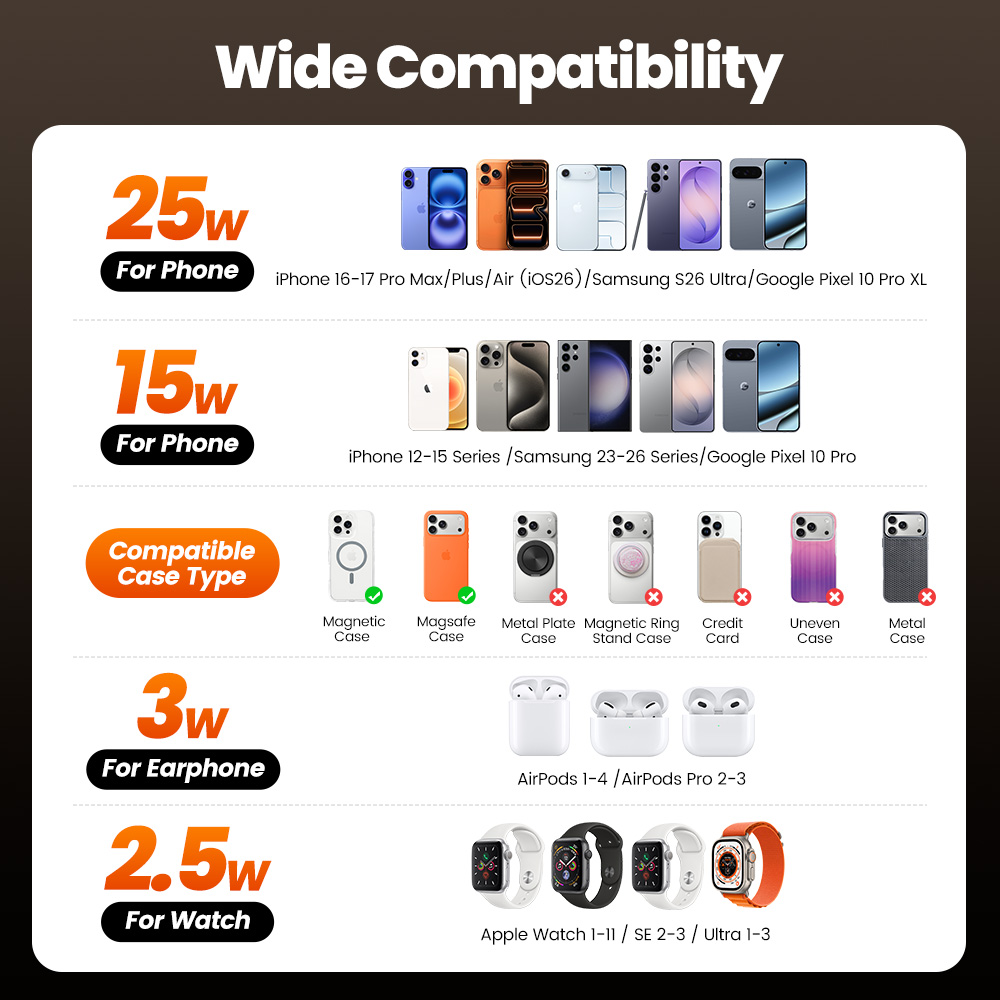 Pengisi Daya Nirkabel Toocki Q - Smartwatch Watches Compatible With Iphone ulasan dan harga