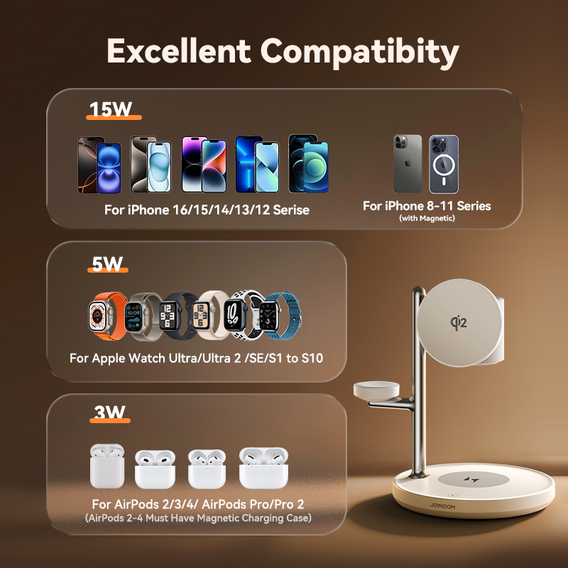 Stasiun Pengisian Daya Magneti - Smartwatch Watches Compatible With Iphone ulasan dan harga